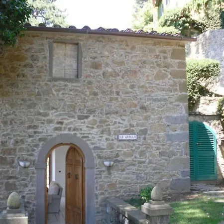 Ferienhaus Alla Trappola *